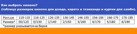 Как правильно подобрать кимоно