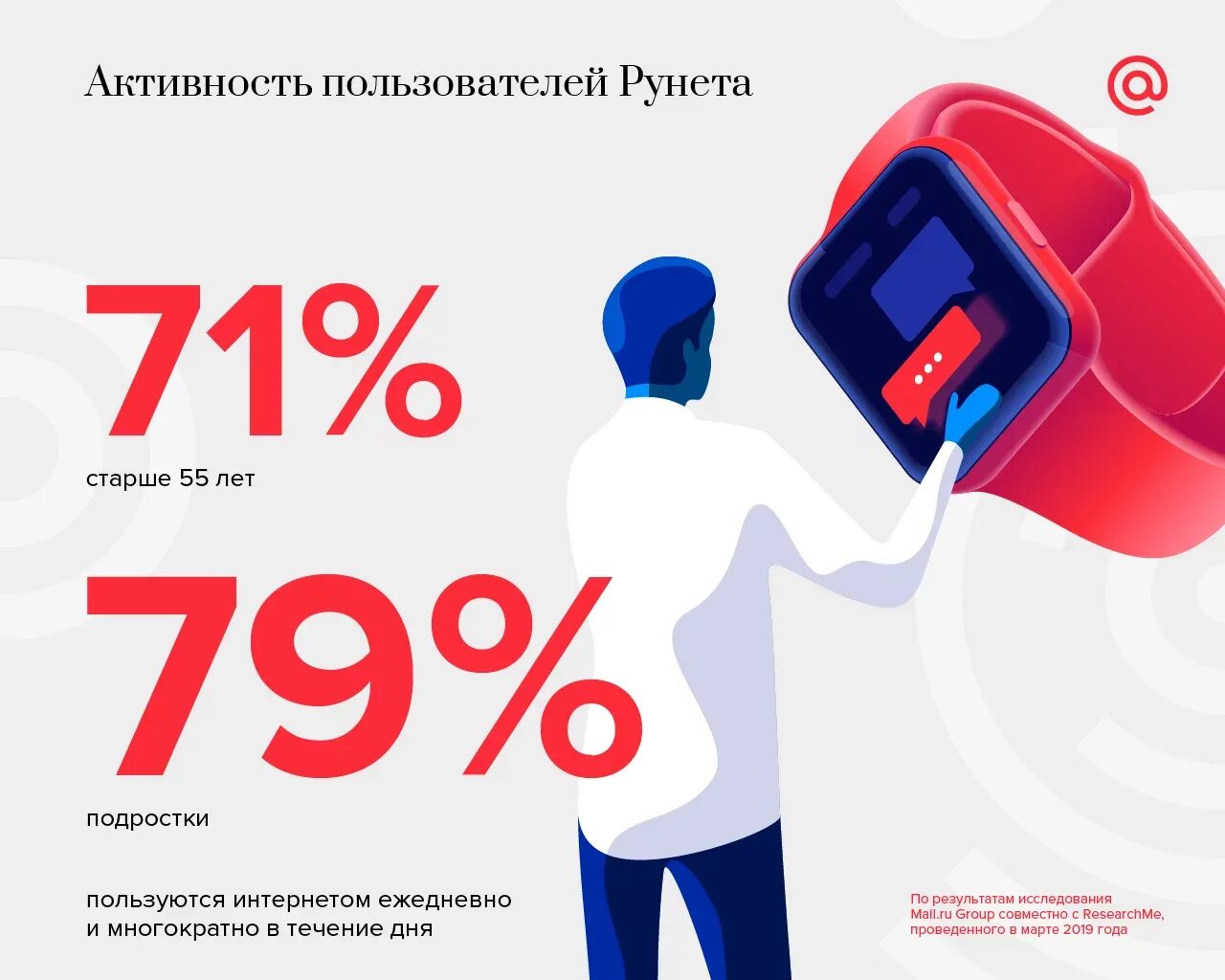Что такое рунет. Рунет. интернет рунет. рунет история создания. рунет.ру.
