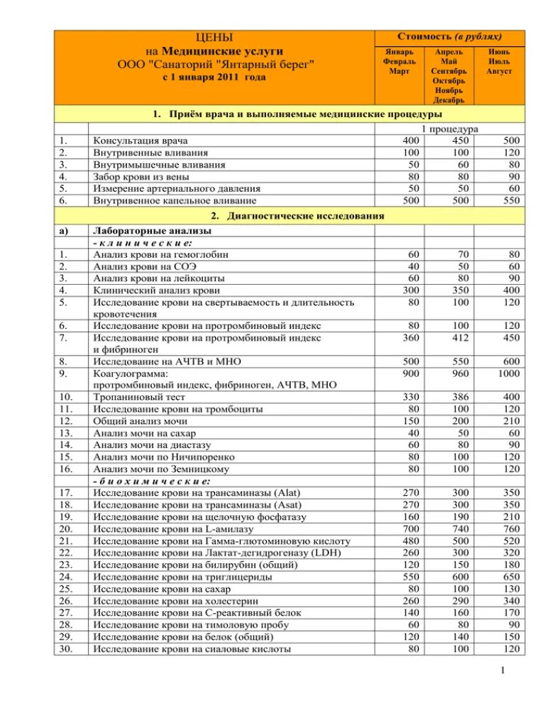 Кдл прайс анализов. Прайс-лист на медицинские услуги. Прайс медицина. Прайс лист лабораторных исследований. Прайс медицинских услуг.
