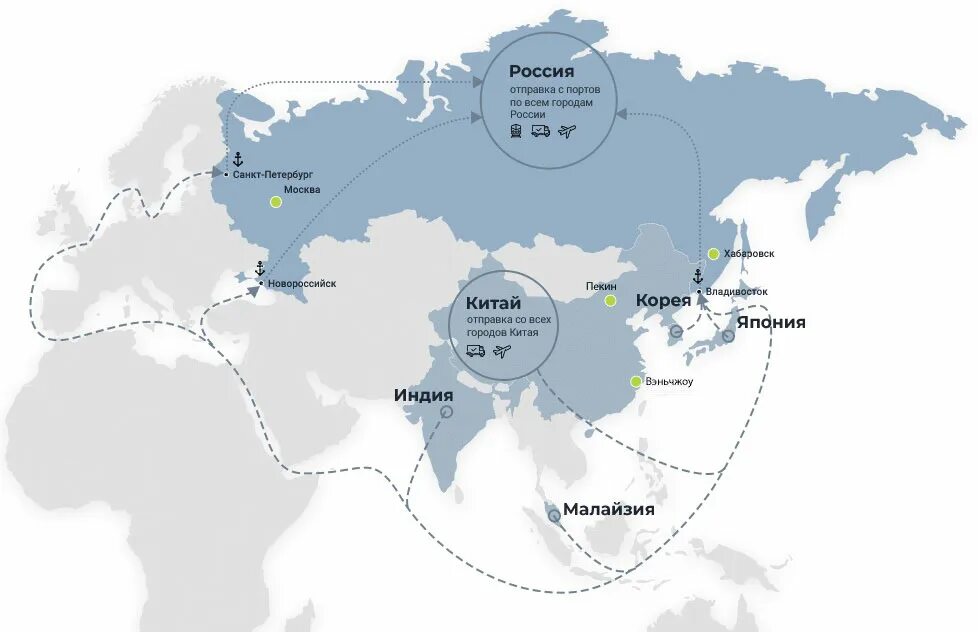 Города порты азии. Морской путь контейнеров из Китая. Морской путь из Китая в Россию на карте. География транспортировки. Карта контейнерных перевозок из Китая в Россию.