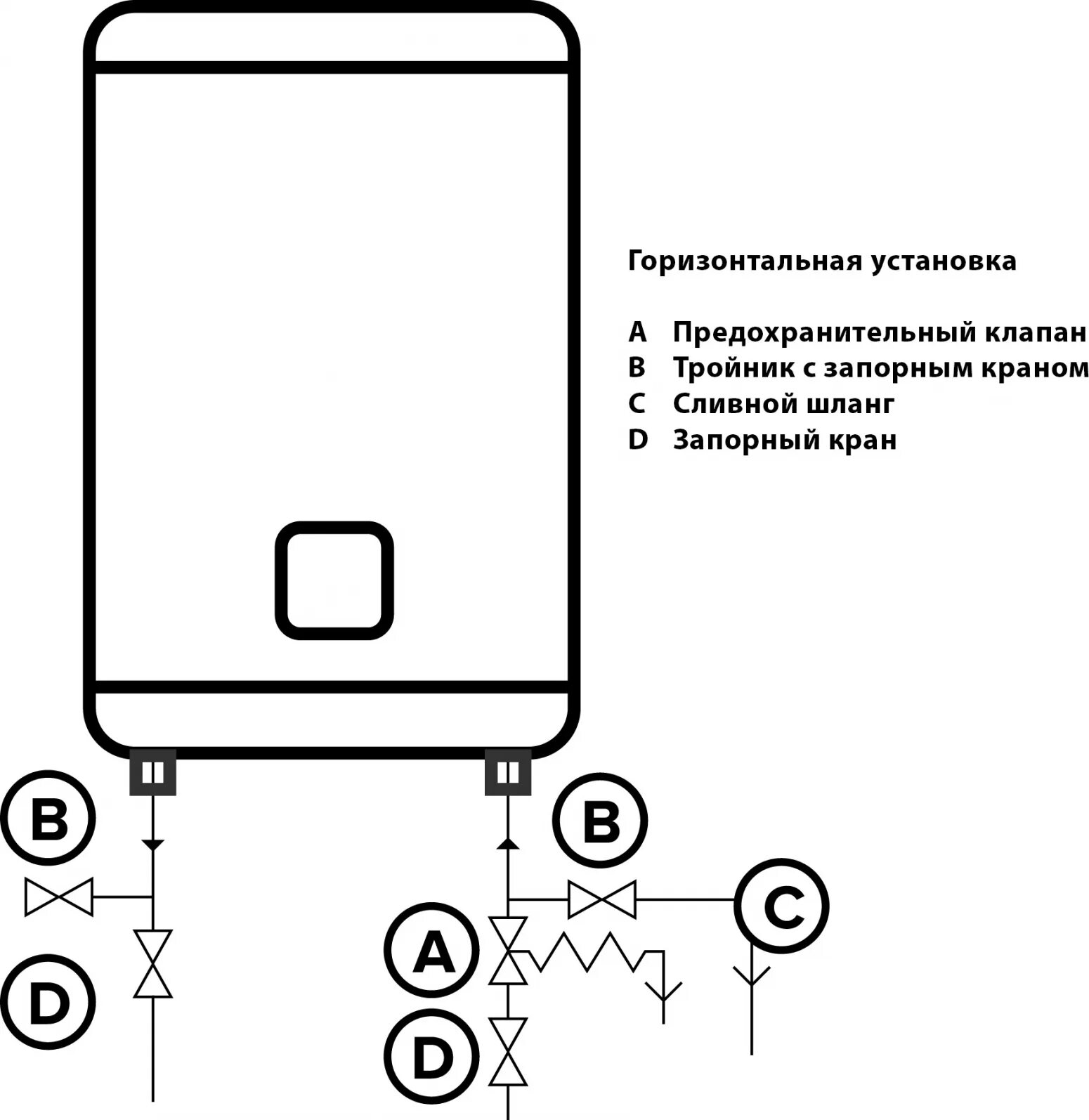 Водонагреватель velis ariston инструкция. Аристон abs vls evo pw 50. аристон velis evo 50. ariston abs vls evo pw 100. водонагреватель ariston abs vls pro pw 50.