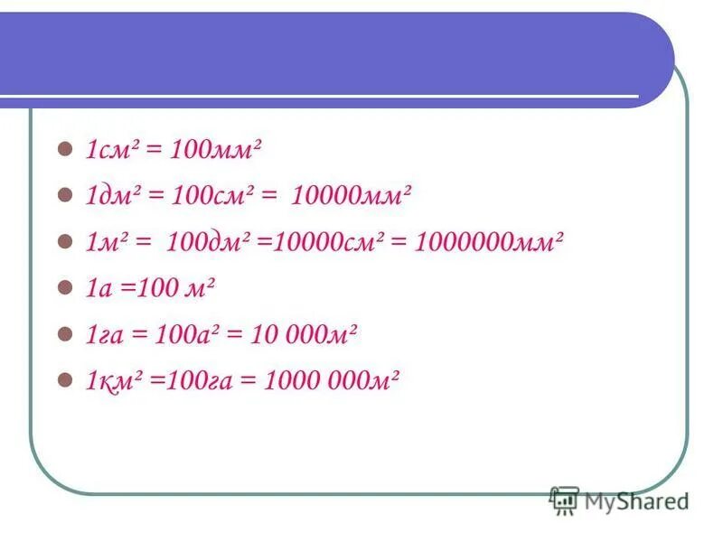 81 мм см мм. 1 М = 10 дм 1 м = 100 см 1 дм см. 1дм =100мм 1...=100. 1 М = мм 1 км = дм 1 дм = мм 100 дм = м 100 см = м. 1 Км=1000м 1м=100см 1м=10дм 1дм=10см 1см=10мм 1дм=1000мм.