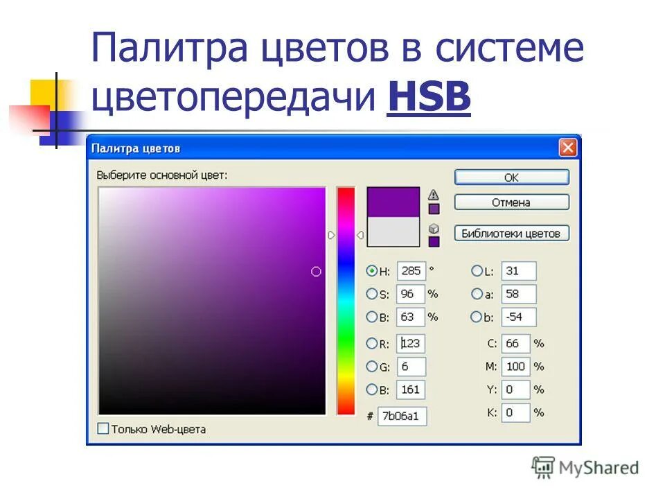 Символика цветов. Круг иттена и цветовые сочетания. Колористика круг иттена. Палитра безопасных цветов. Палитра цветов в системе hsb.