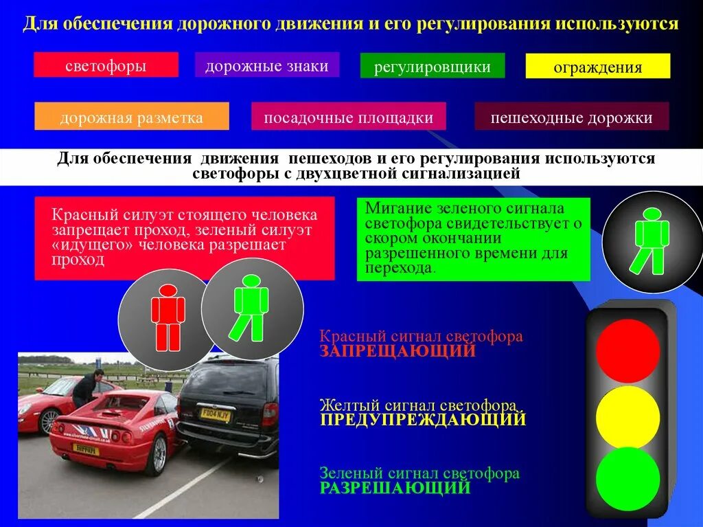 Для регулирования движения автомобилей применяется. Регулирование дорожного движения. дорожное движение презентация. обеспечение безопасности дорожного движения. регулирование и обеспечение безопасности дорожного движения.