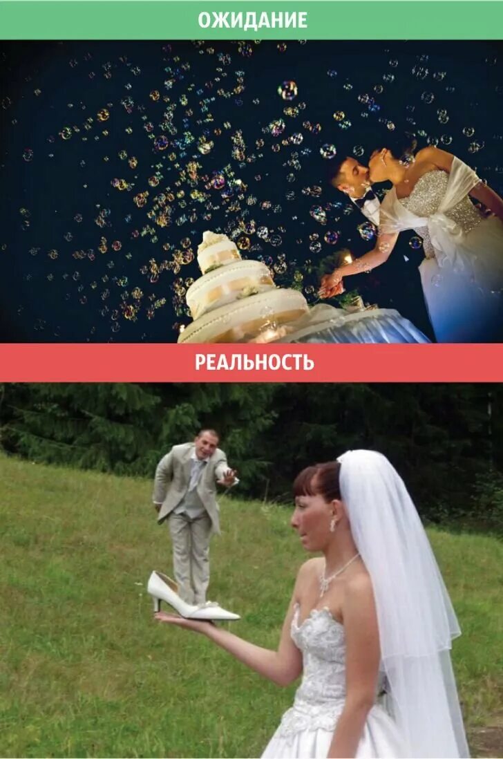 Реальность и действительность. Ожидание реальность. ожидание вис пеальность. фотографии ожидание и реальность. ожидание и реальность приколы.