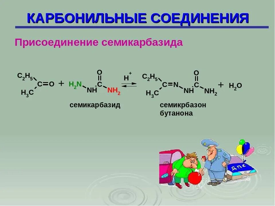 Карбонильные соединения классы