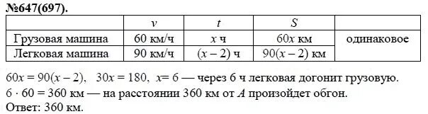 Алгебра 9 класс задания. Гдз по алгебре 7 класс макарычев номер 595. Алгебра 7 класс макарычев 595. Алгебра 7 класс макарычев задания. Алгебра 7 класс макарычев 2023 647.