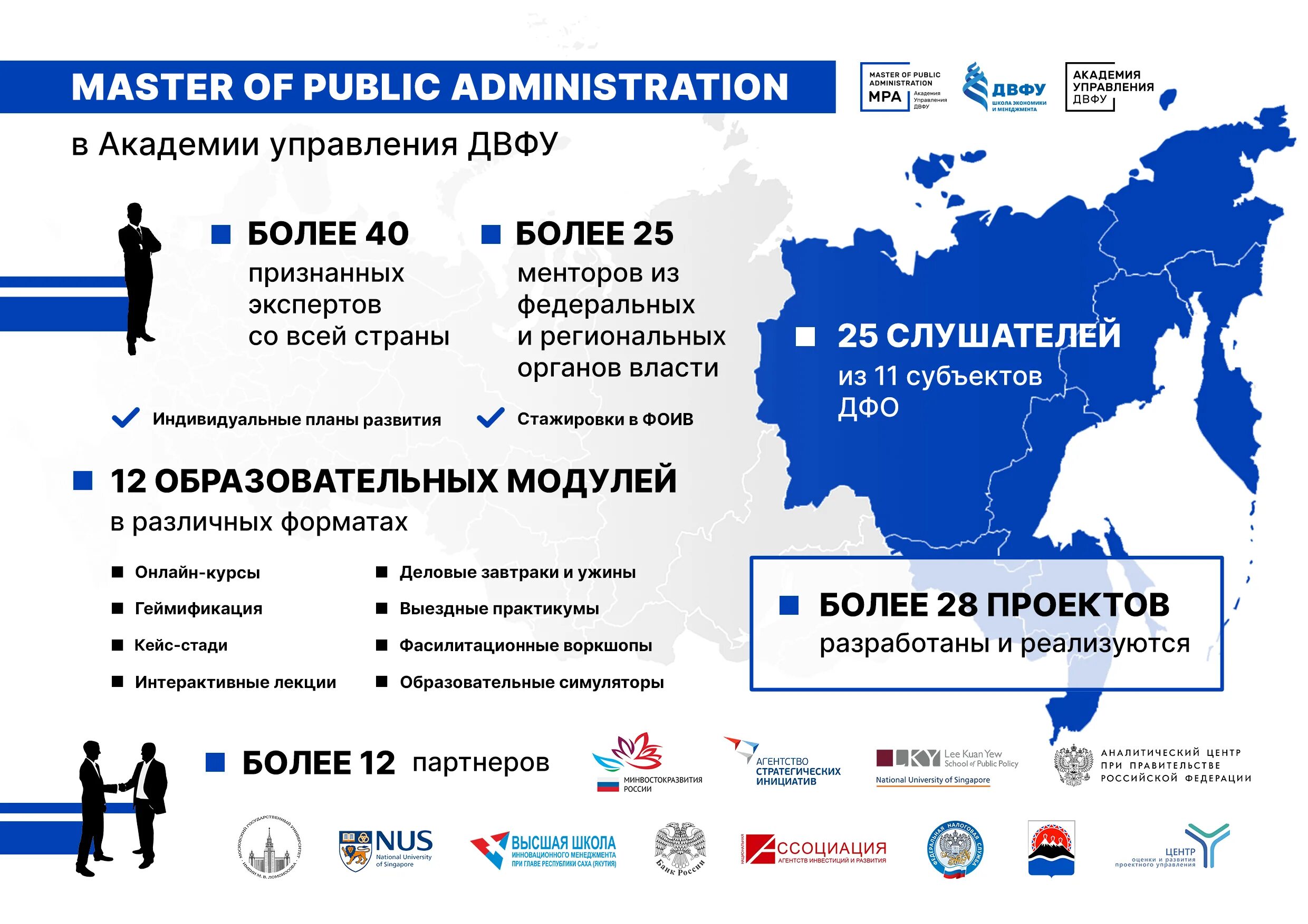Проект по развитию дальнего востока. Программа развития дальнего востока. национальная программа развития дальнего востока. программы поддержки дальний восток. программа по дальнему востоку.