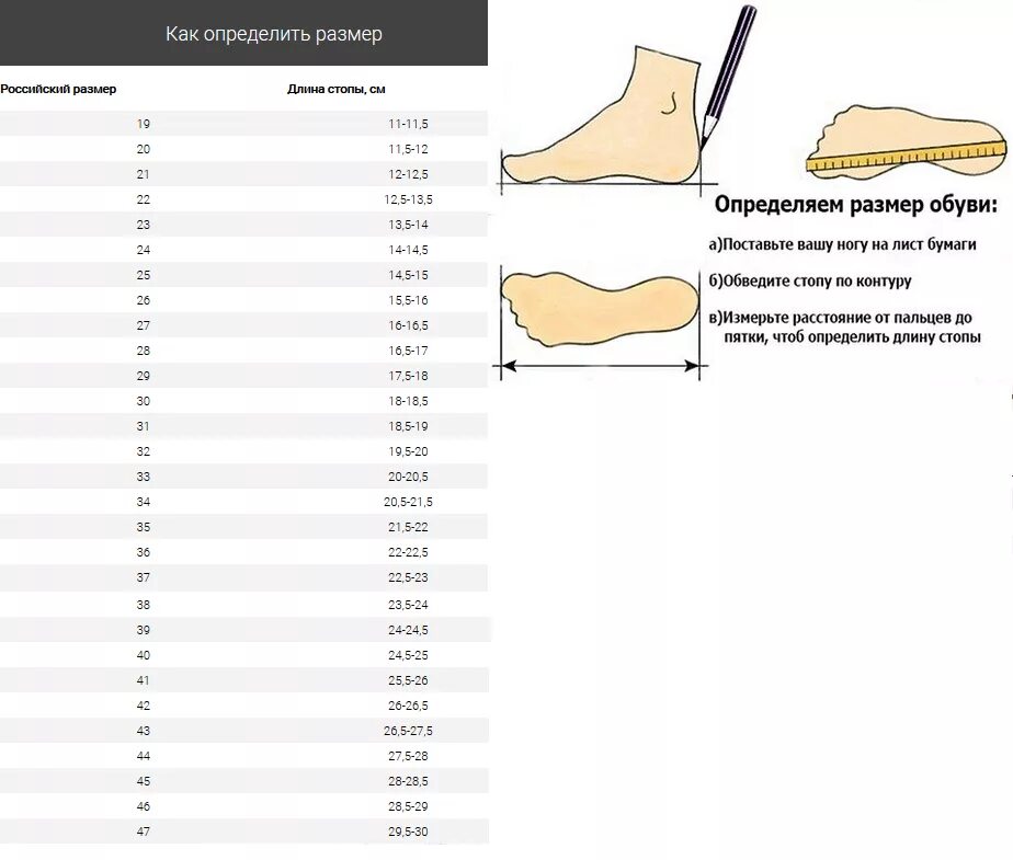Какая полнота стопы. Как измерить параметры обуви. Как определить размер обуви по размеру ступни. Как измерить размер ботинок. Измерить размер и полноту обуви.