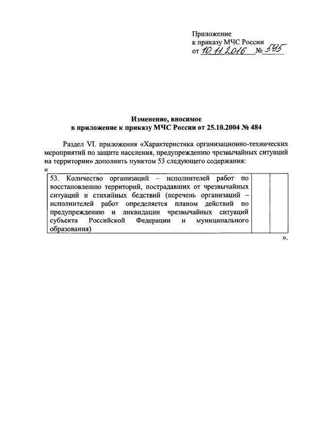 Приказ МЧС России от 25.10.2004 n 484. Приложение к приказу МЧС России. Приказ МЧС России 484. Приказ МЧС России 25.