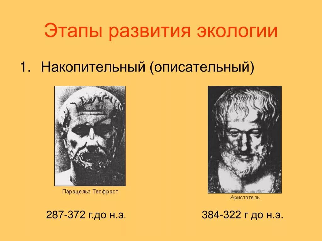 Исторические этапы экологии. Первый этап развития экологии. Основные периоды развития экологии. 3 Этап развития экологии. Этапы развития науки экология.