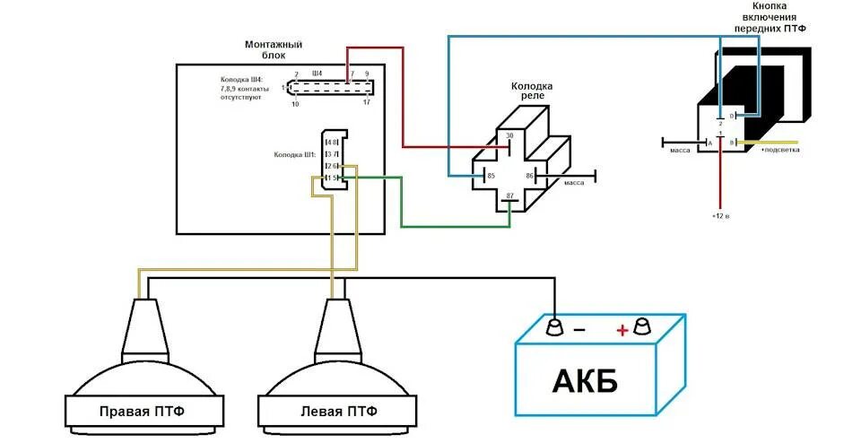 Как подключить птф на ваз. Схема проводов противотуманок ВАЗ 2110. Схема подключения противотуманных фар ВАЗ 2112. Схема подключения туманок на приоре 2. Схема подключения противотуманных фар 2112.