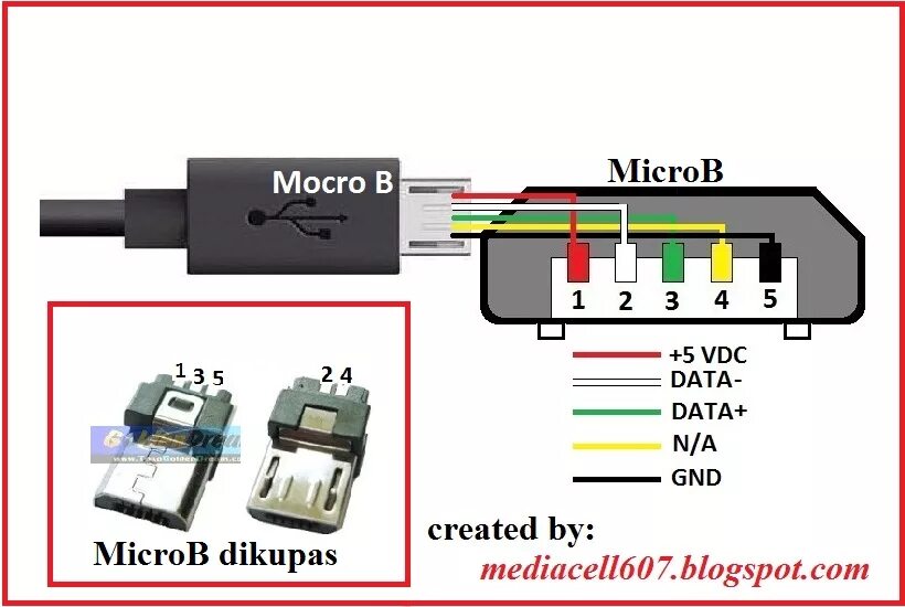 Зарядка микро usb распиновка. Распиновка Micro USB 5 Pin гнездо. Распайка USB 5 Pin. Микро USB USB распайка проводов. Распайка Micro USB разъема 2.0.