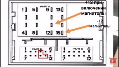 Ситроен как подключить блютуз