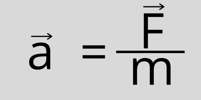 Второй закон Ньютона формула. F/M формула. F ma формула. F1 f2 формула Ньютона. 2 ньютон формула