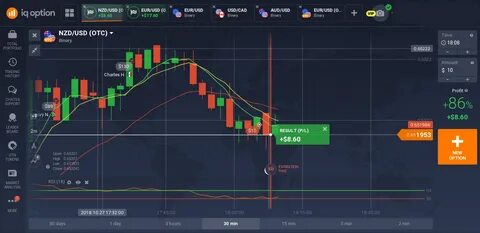 Бинарные опционы на андроид