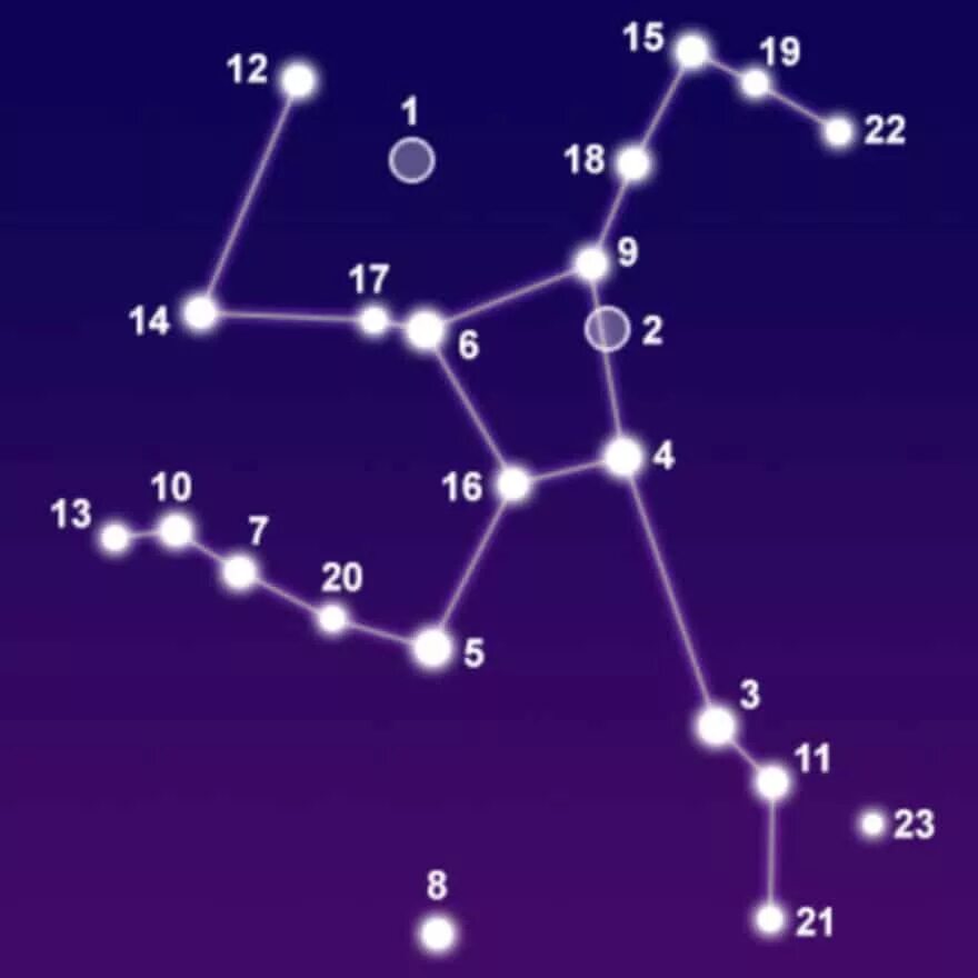 Созвездия 3 г. Созвездие Геркулес с названиями звезд. Созвездие геркулеса на карте звездного неба. Геркулес Созвездие схема. Созвездие Геркулес самая яркая звезда.