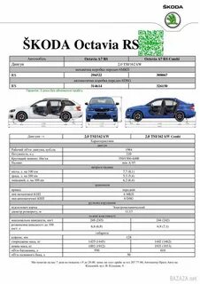Характеристики skoda