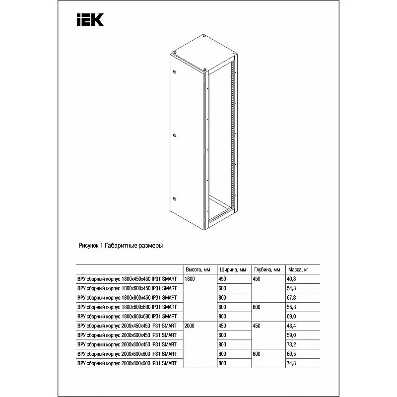 Площадь вру. Корпус сборный ВРУ 2000х600х600 ip31 Smart IEK ykm50-2000-600-600. Корпус металлический сборный ВРУ 2000х450х450 ip31 Smart IEK. Корпус ВРУ-1 2000х800х450 ip31 МЕТЭЛЛ. Корпус металлический ВРУ 2000х800х450 ip31 Smart IEK.