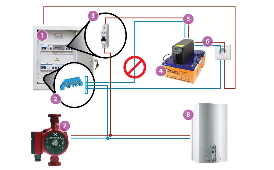 Соединение циркуляционного насоса. Схема подключения циркуляционного насоса к котлу. Электрическая схема подключения циркуляционного насоса к 220в. Схема подключения ИБП К циркуляционному насосу. Электрическая схема подключения циркуляционного насоса отопления.