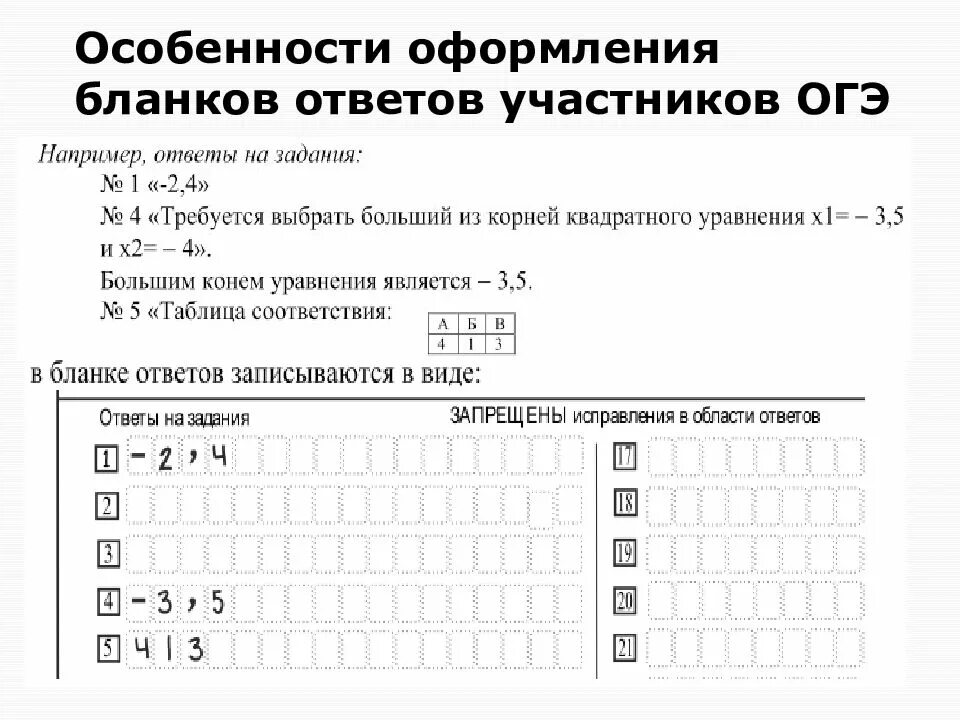 Запятые в бланке ответов. Образец заполнения бланка ответов огэ математика. образец заполнения бланка огэ по математике. как правильно заполнять бланки огэ по математике. образец заполнения бланков огэ.