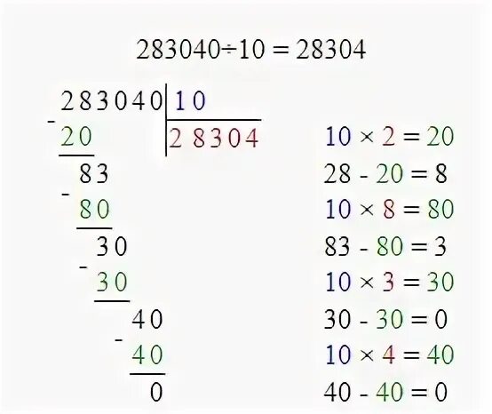 283040 10 Столбиком. 283040÷10столбиком. 283040 90 Столбиком. Деление столбиком 283040:10. П делить на 10