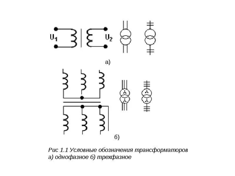 Схема трехфазного трансформатора тока. Схематическое обозначение трансформатора. как обозначается трансформатор тока. обозначение однофазного трансформатора на схеме. обозначение силовых трансформаторов на электрических схемах.