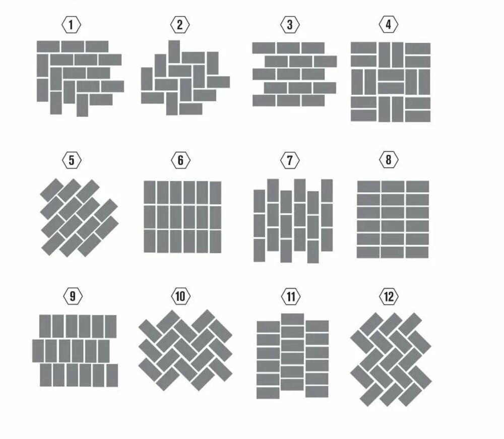Варианты укладки плитки 30 на 30. Варианты раскладки плитки кабанчик. Схема укладки тротуарной плитки брусчатка. Способы раскладки тротуарной плитки брусчатки. Способы раскладки