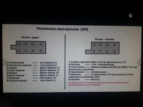 Распиновка китайских автомагнитол. Распиновка проводов магнитолы Лифан Солано 620. Распиновка китайской магнитолы 7018b. RK-a715 магнитола распиновка. Распиновка штекера магнитолы 2 Дин