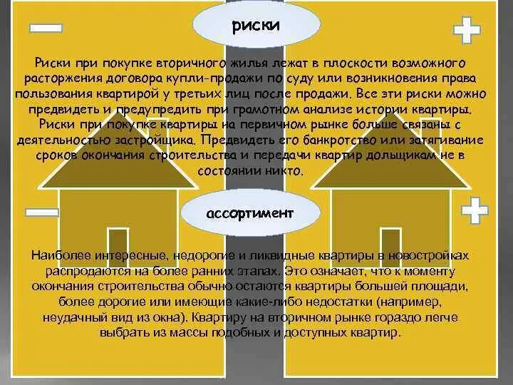 Жилое помещение риски. Риски при покупке вторичного жилья. Покупка вторичного жилья риски. Риски покупки квартиры на вторичном рынке. Риски при покупке вторичного жилья в ипотеку.