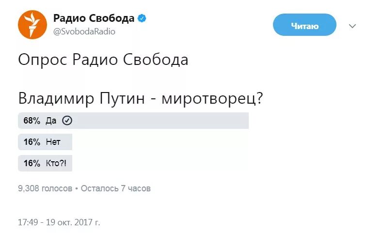 Радио Свобода. Радио Свобода новости. Опросы на радио.