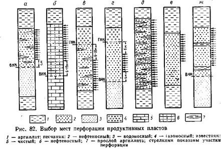 Пласт 4 буквы