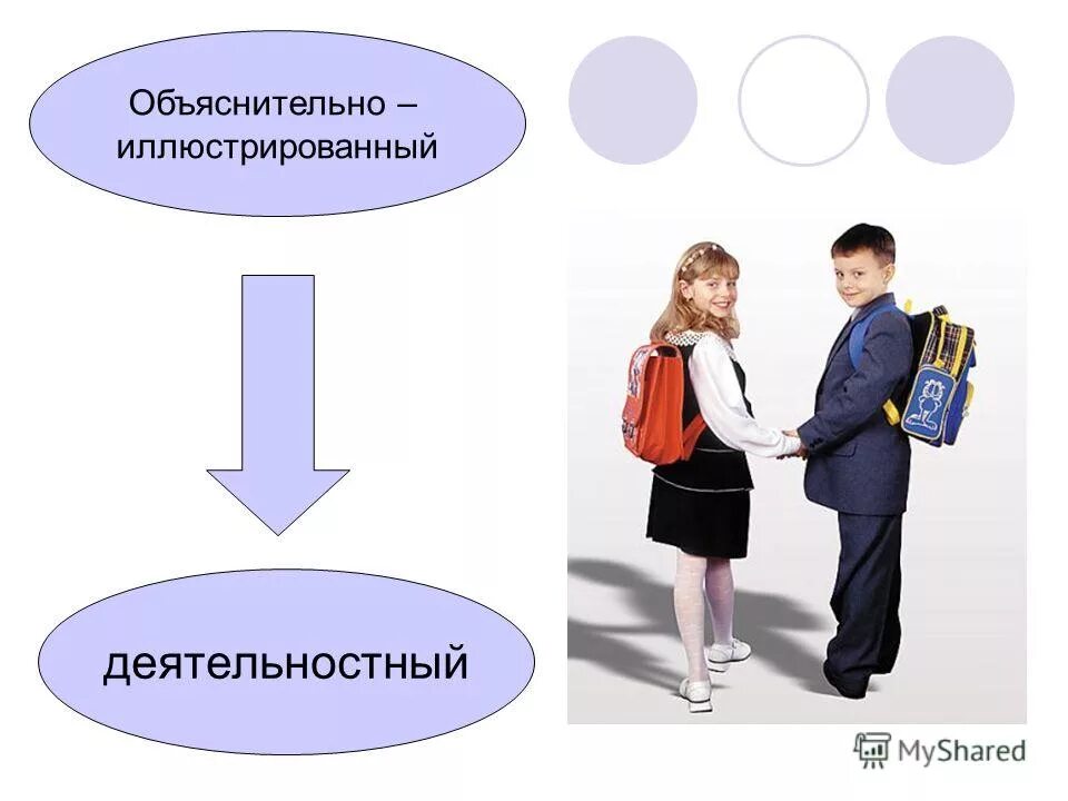 курсовые работы обучение иностранного языка