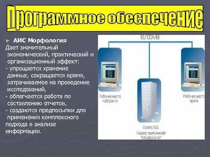 Аис нижегородская платформа