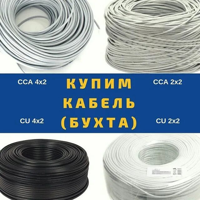 Сип 4х16 барабан. 6/1 100 м бухта. Бухта кабеля 4. Сип 4х25 бухта. 75 [бухта 200м].