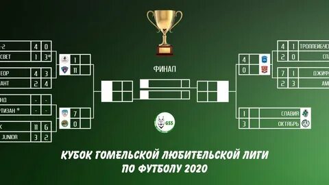 1 4 кубок