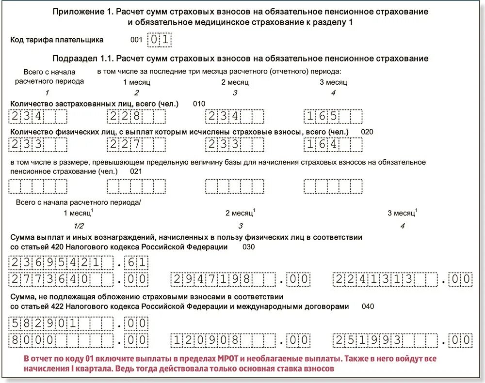 Рсв 1 квартал 2024 образец. РСВ за 3 квартал. Форма РСВ за 1 квартал 2020 года. РСВ подраздел 1.1. Новая форма РСВ С 2023 года.