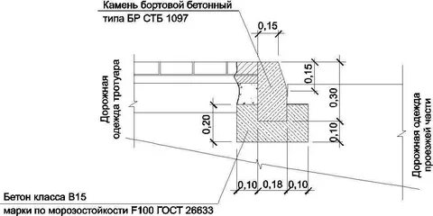 30 15 3 15 27 5