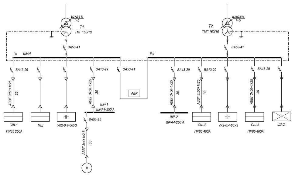 Электроснабжение 2 диапазон что значит. Принципиальная однолинейная схема электроснабжения. Однолинейная схема 2х100ква. Принципиальная однолинейная схема электроснабжения предприятия. Однолинейная схема ЛЭП.