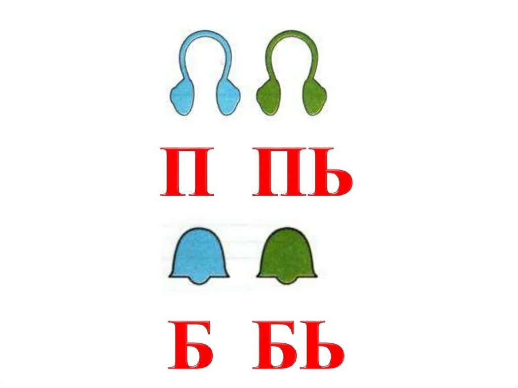 Г к б п звуки. Дифференциация звуков б-п. Звуки б п. Согласный звук б. Звуки б п бь пь.