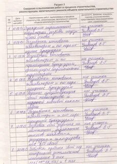 Журнал общих работ спб