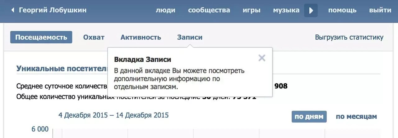 Как в сообществе найти запись. Запись сообщества. вкладка записи сообщества. статистика личного профиля. статистика записи в вконтакте.