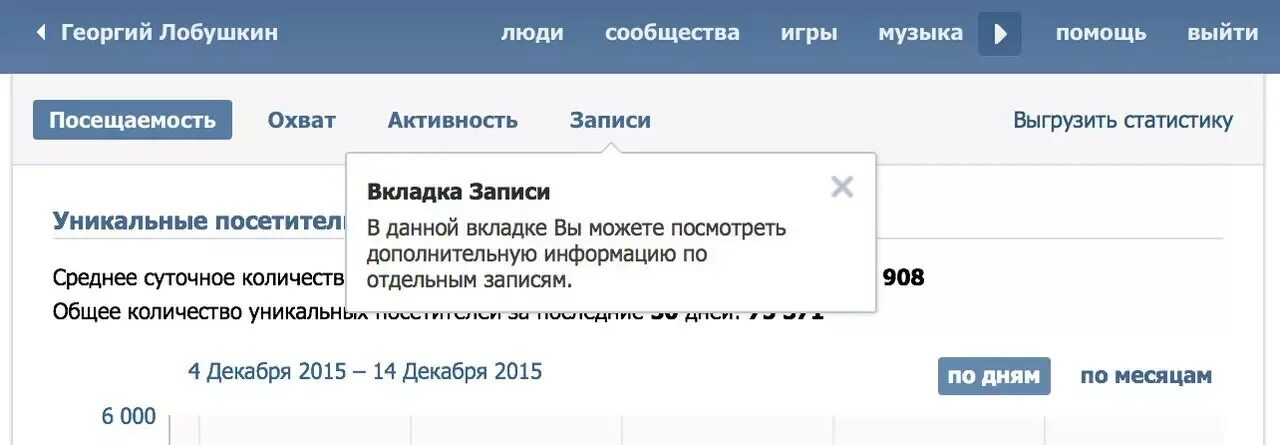 Запись сообщества. Вкладка записи сообщества. Статистика личного профиля. Количество записей на странице. Как узнать у кого именно ты записан