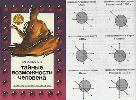Тайные возможности