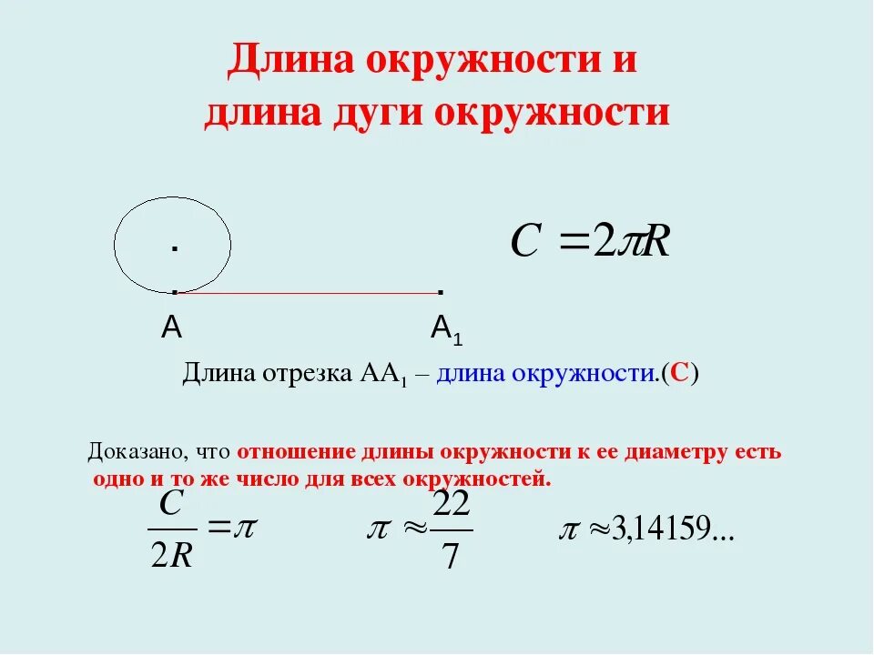 Радиус через. Формула расчета длины окружности. Как вычислить длину окружности формула. Формула вычисления окружности круга. Формула расчёта окружности круга.