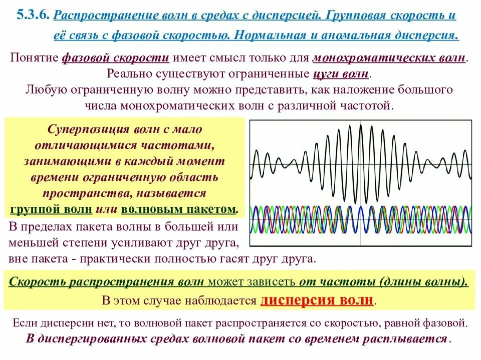 Фазовая скорость среды. Распространение волн в средах с дисперсией. Фазовая и групповая скорости волн. Фазовая и групповая скорости света. Фазовая и групповая скорости распространения электромагнитных волн.