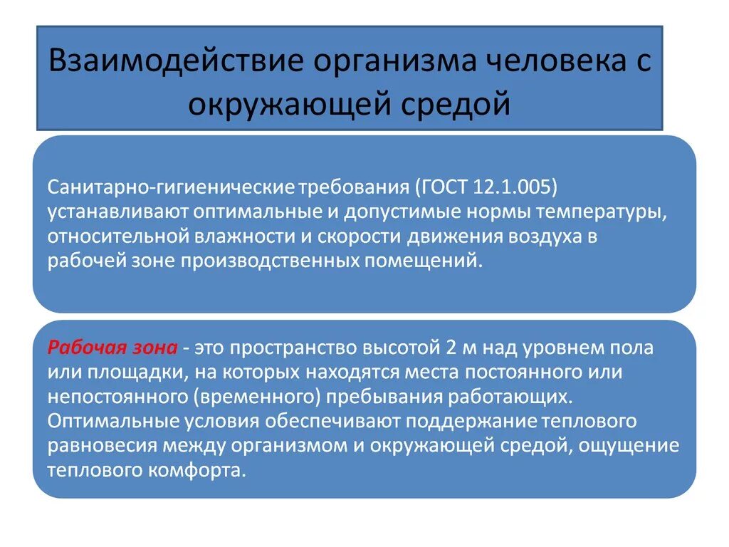 Сущность взаимодействия это. Взаимодействие организмов с окружающей средой. Процесс взаимодействия человека с окружающей средой. Взаимосвязи организмов и окружающей среды. Взаимосвязь и взаимодействие с окружающей средой.