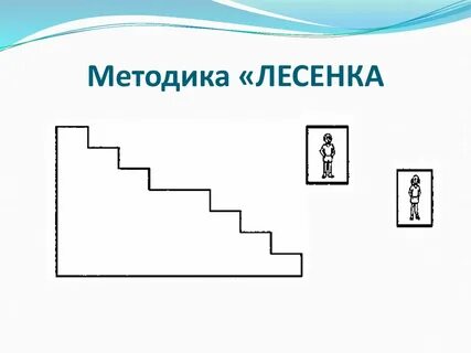 Самооценка дошкольника методики
