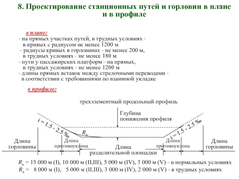 Указать путь к профилю. Требования к расположению станционных путей в плане и профиле. Продольный профиль пути. План и продольный профиль пути. Продольный профиль ж.д пути.