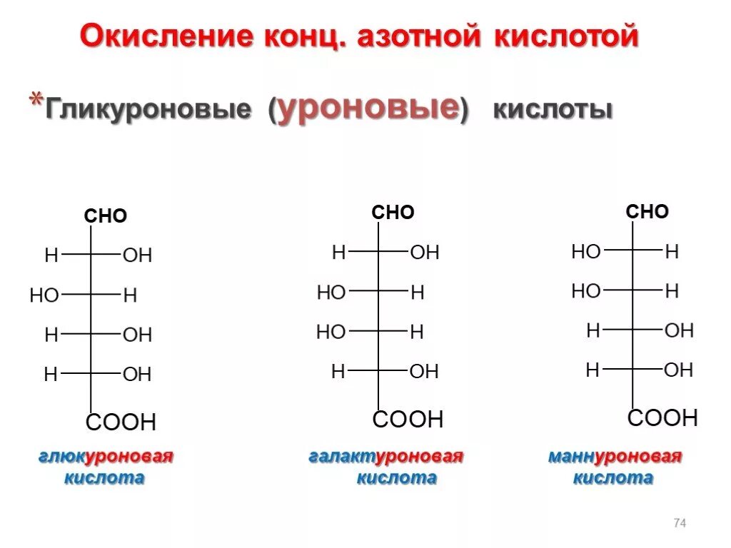 Д галактуроновая кислота формула. Галактуроновая кислота из галактозы. Окисление моносахаридов, образование глюкуроновой кислоты.. Д галактуроновая кислота получение.